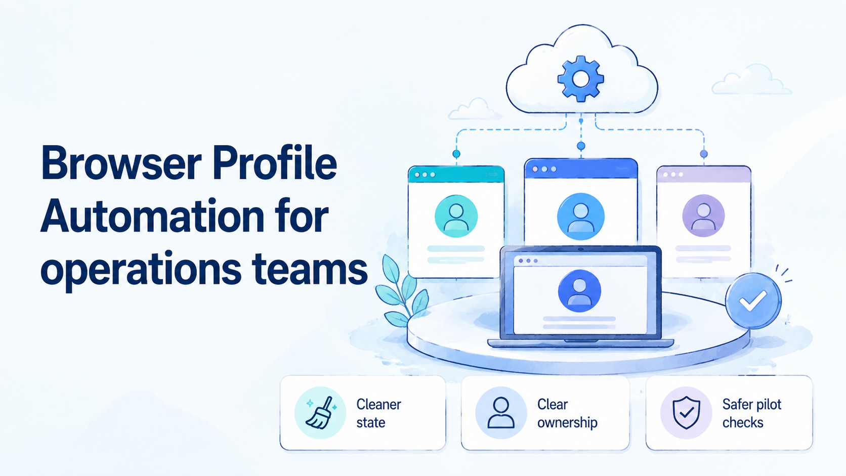 Browser Profile Automation for operations teams