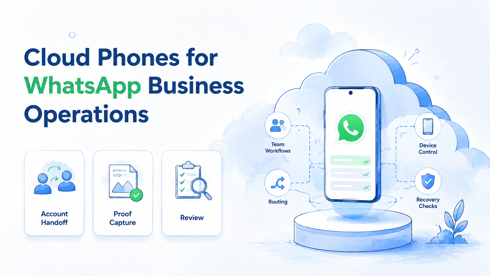 Cloud Phones for WhatsApp Business Operations