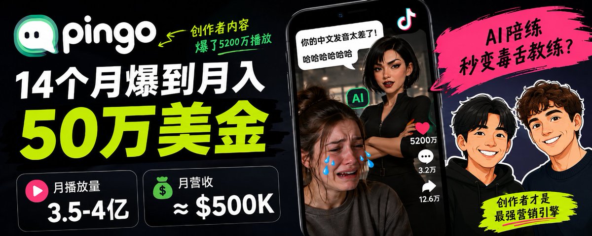 Creators testing product-led UGC content