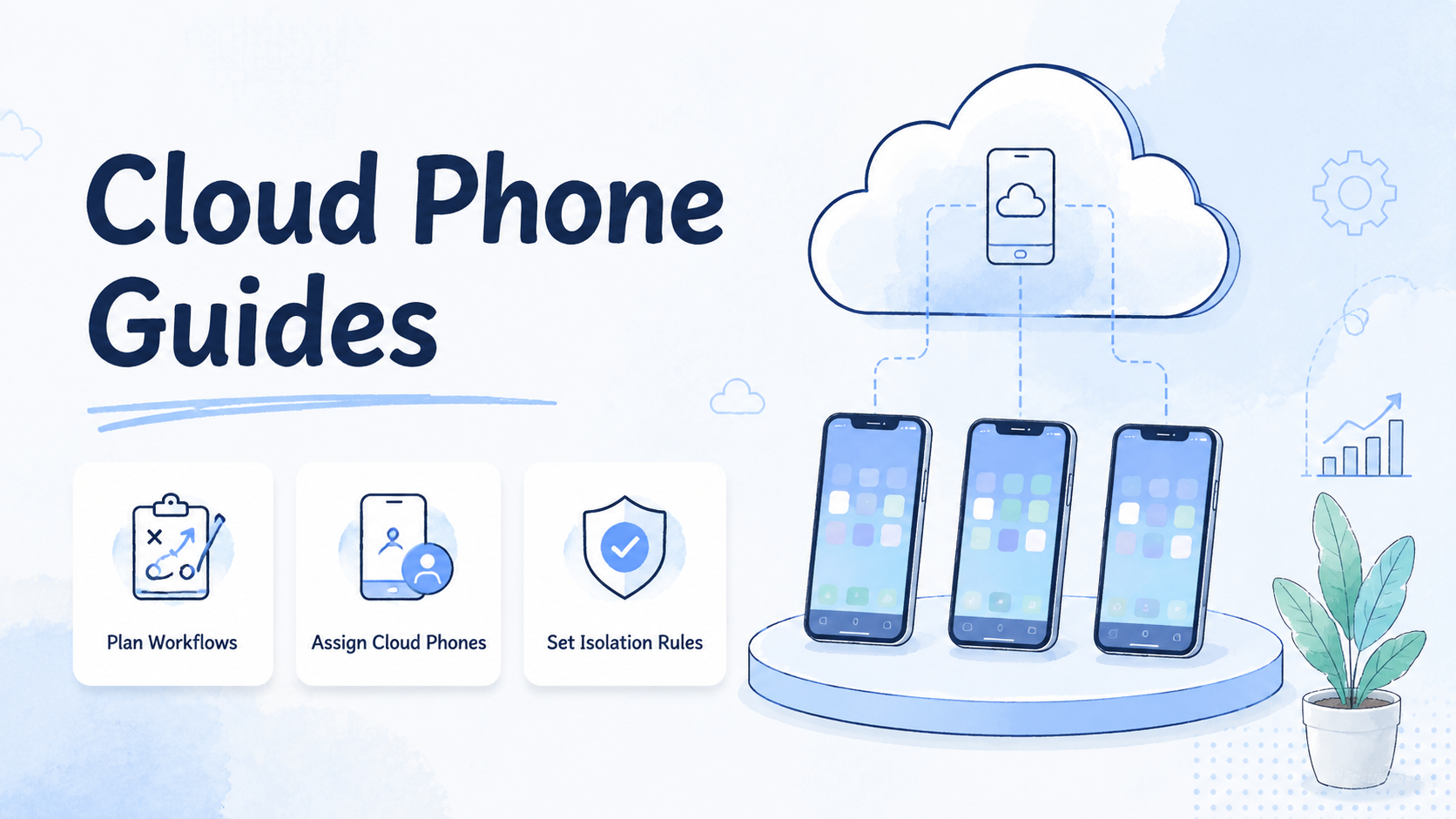 Cloud Phone Guides | MoiMobi - Workflows and Setup Guides