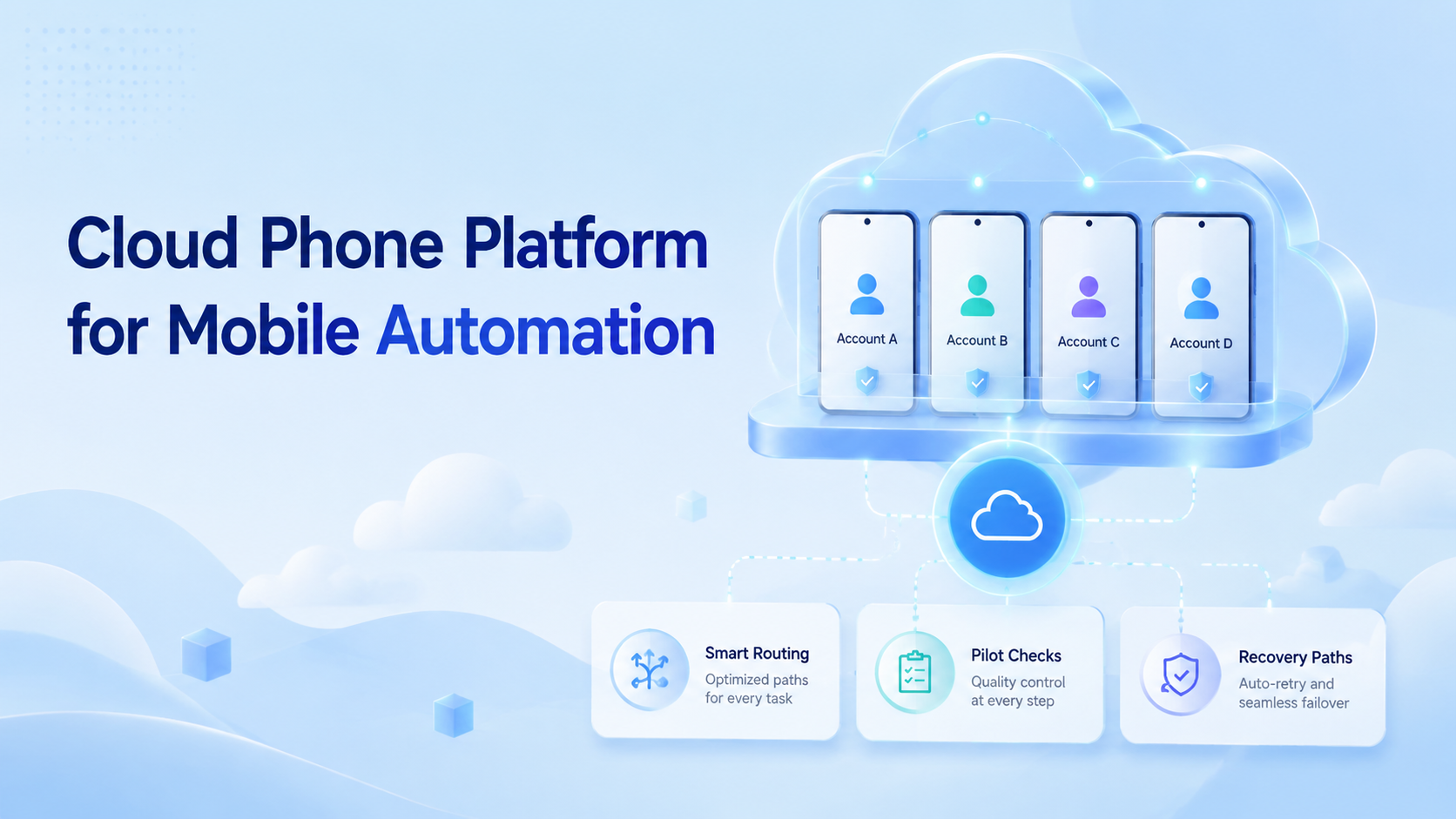 Cloud Phone Platform for Mobile Automation