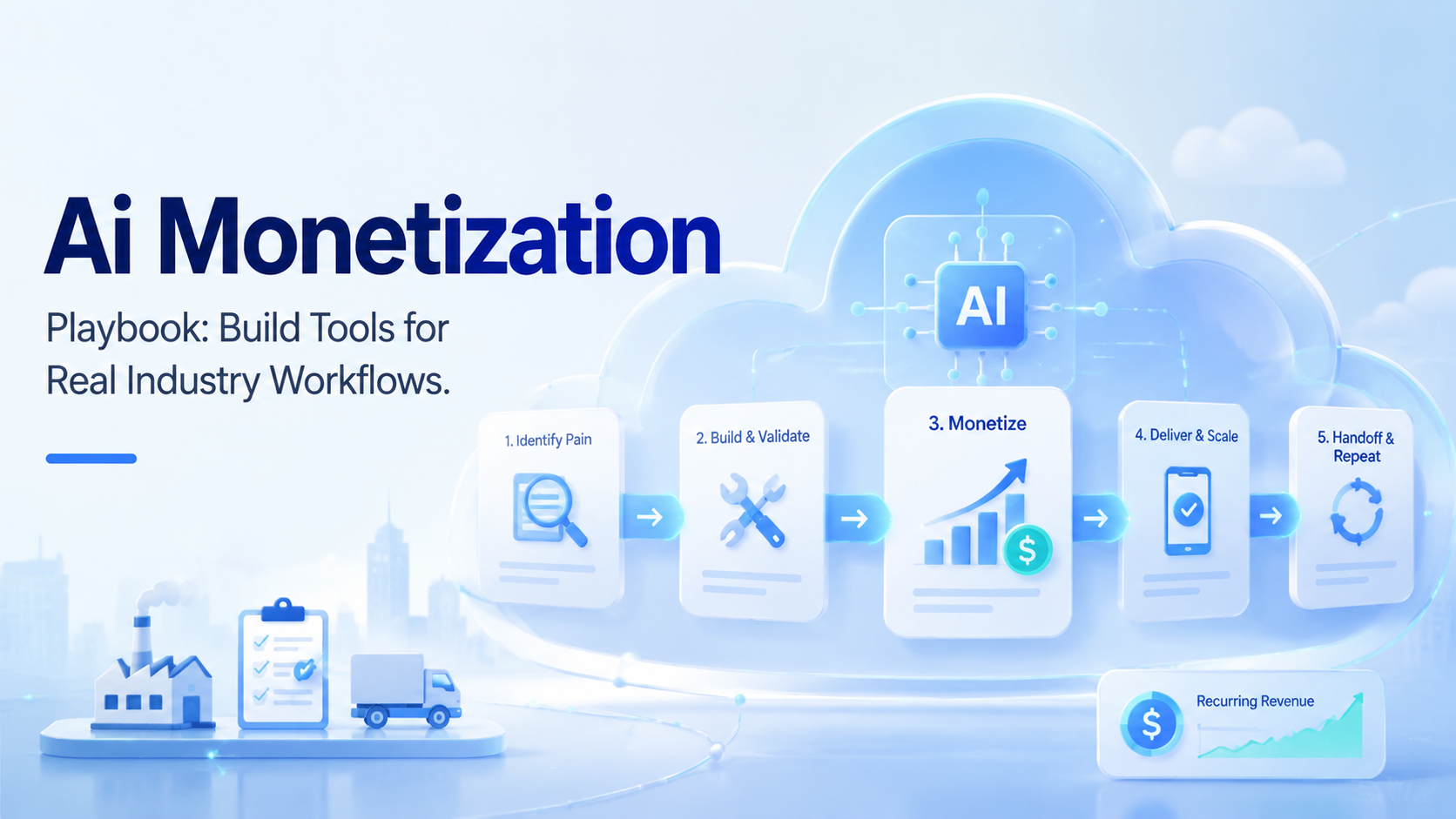 AI Monetization Playbook: Build Tools for Real Industry Workflows.