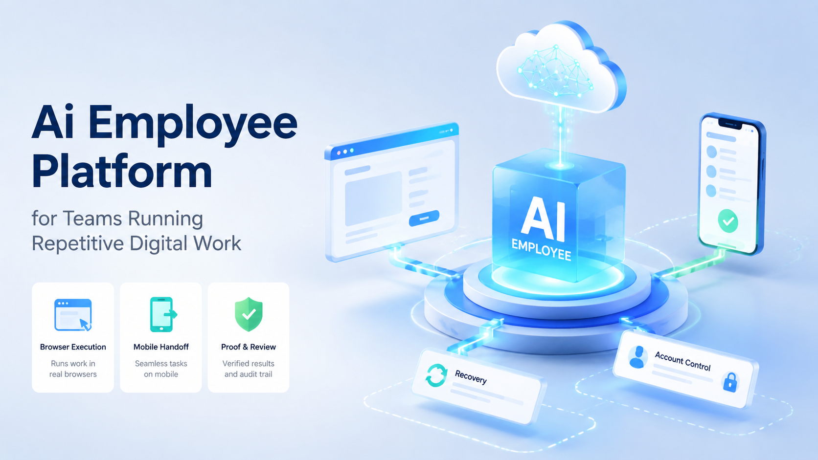 AI Employee Platform for Teams Running Repetitive Digital Work