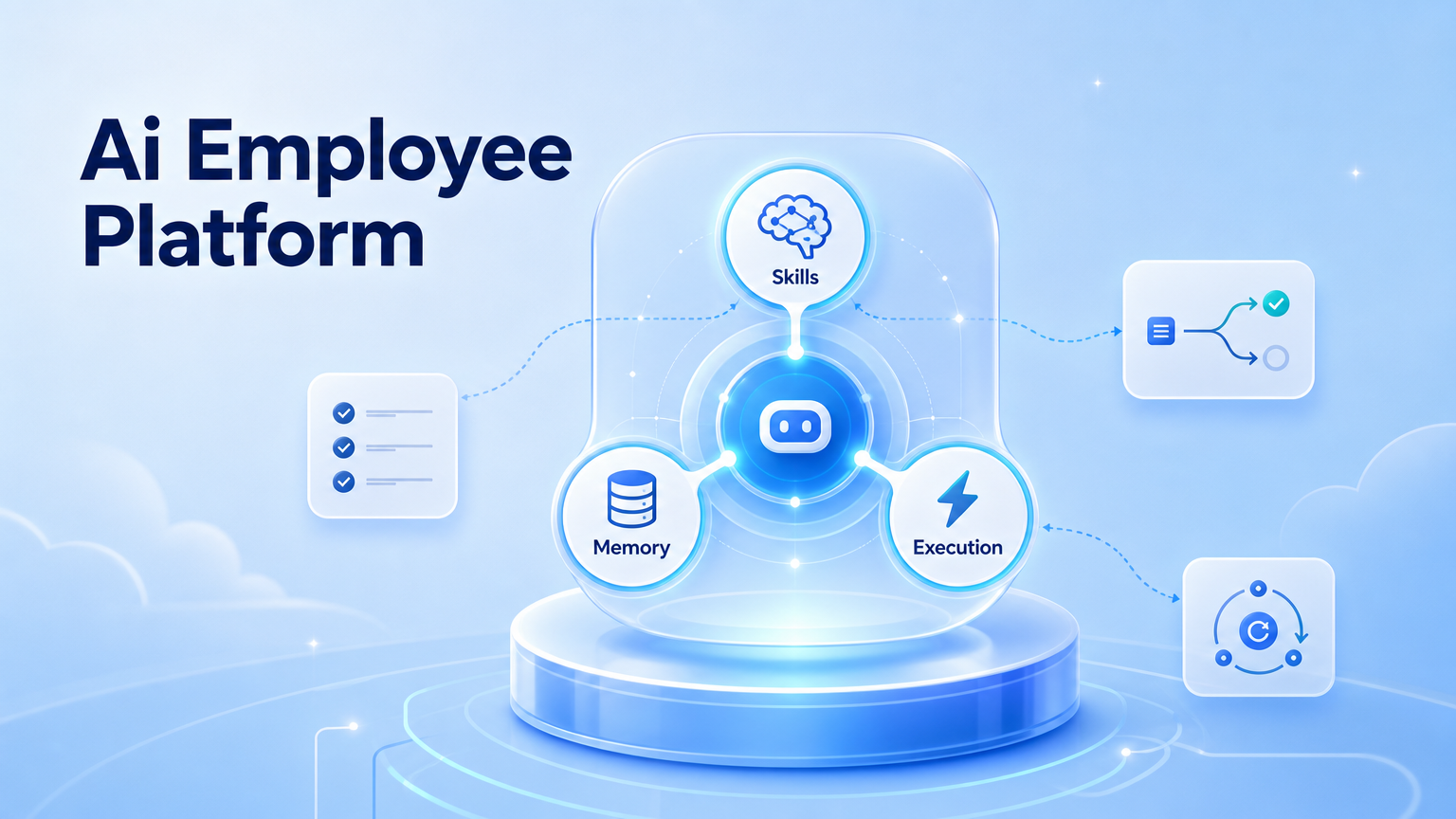 How AI Employee Platforms Combine Skills, Memory, and Execution