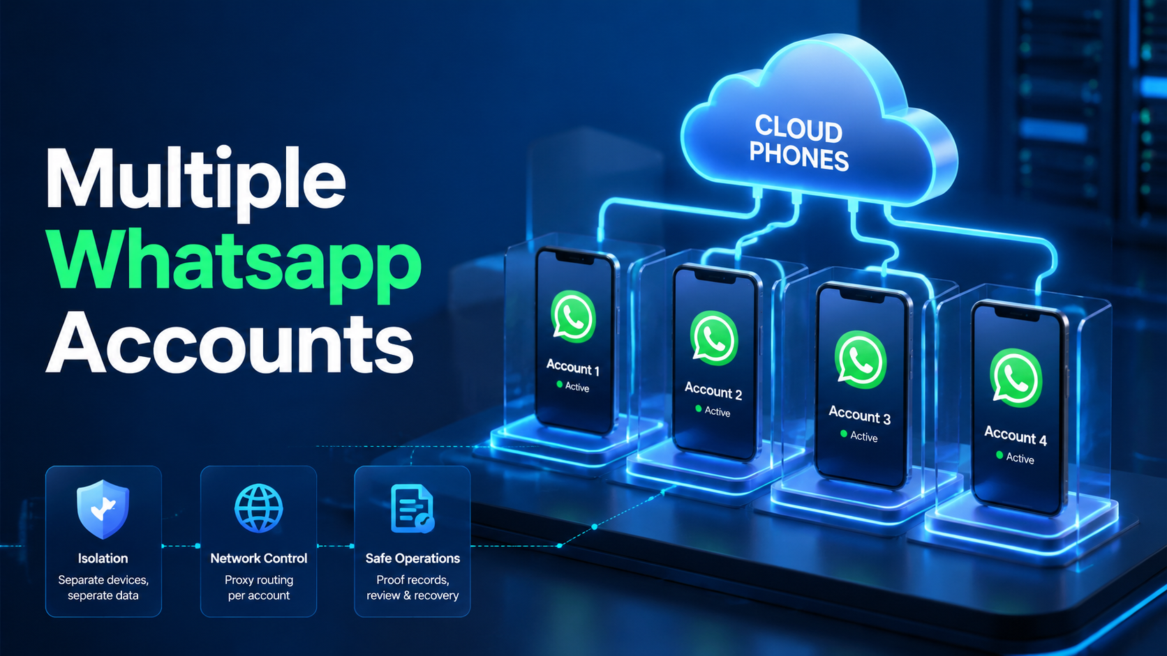 Multiple WhatsApp Accounts on Cloud Phones: Setup and Risks
