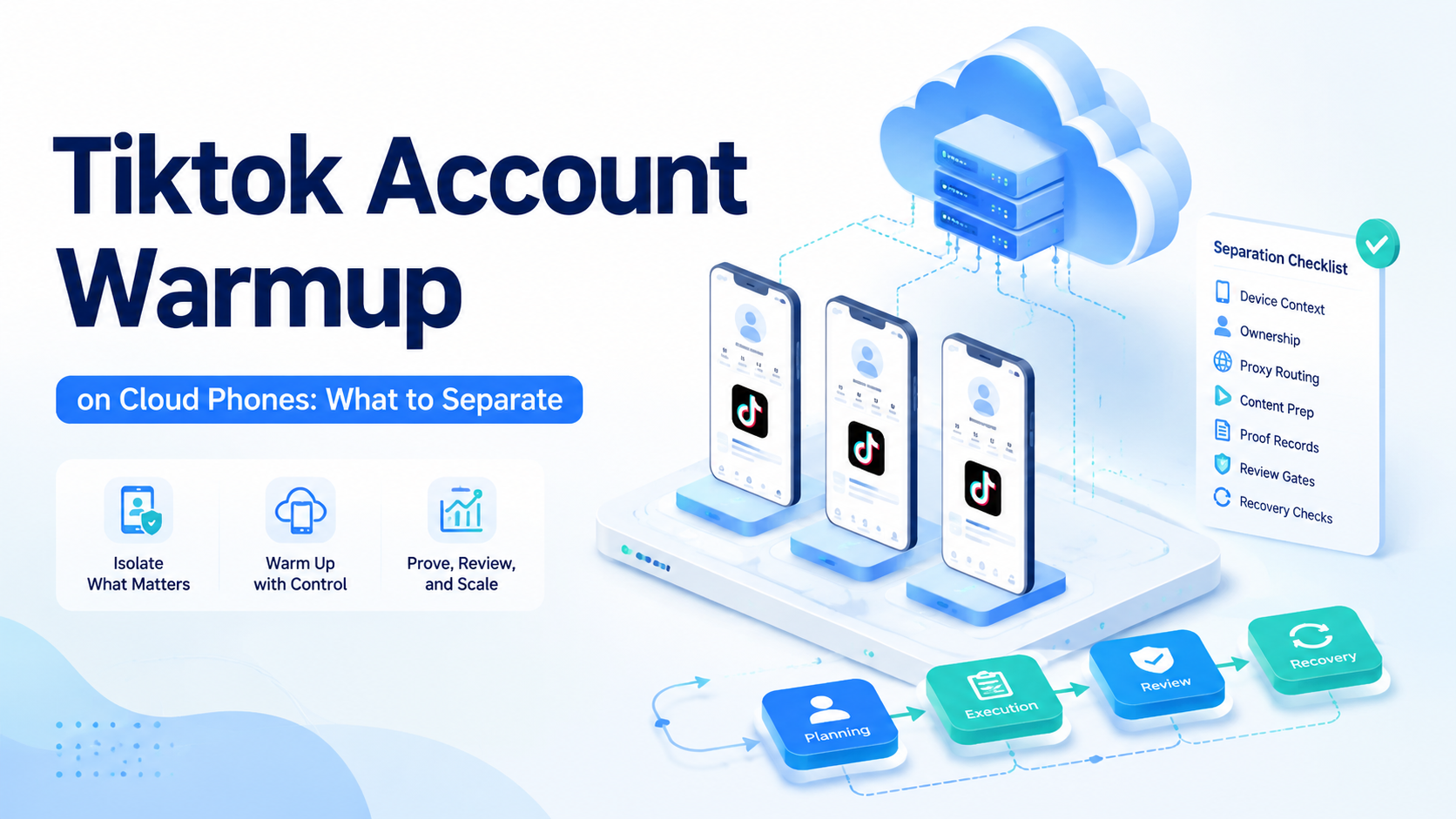 TikTok Account Warmup on Cloud Phones: What to Separate