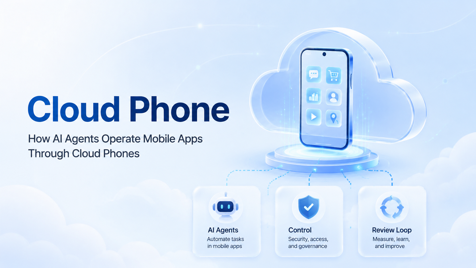 How AI Agents Operate Mobile Apps Through Cloud Phones