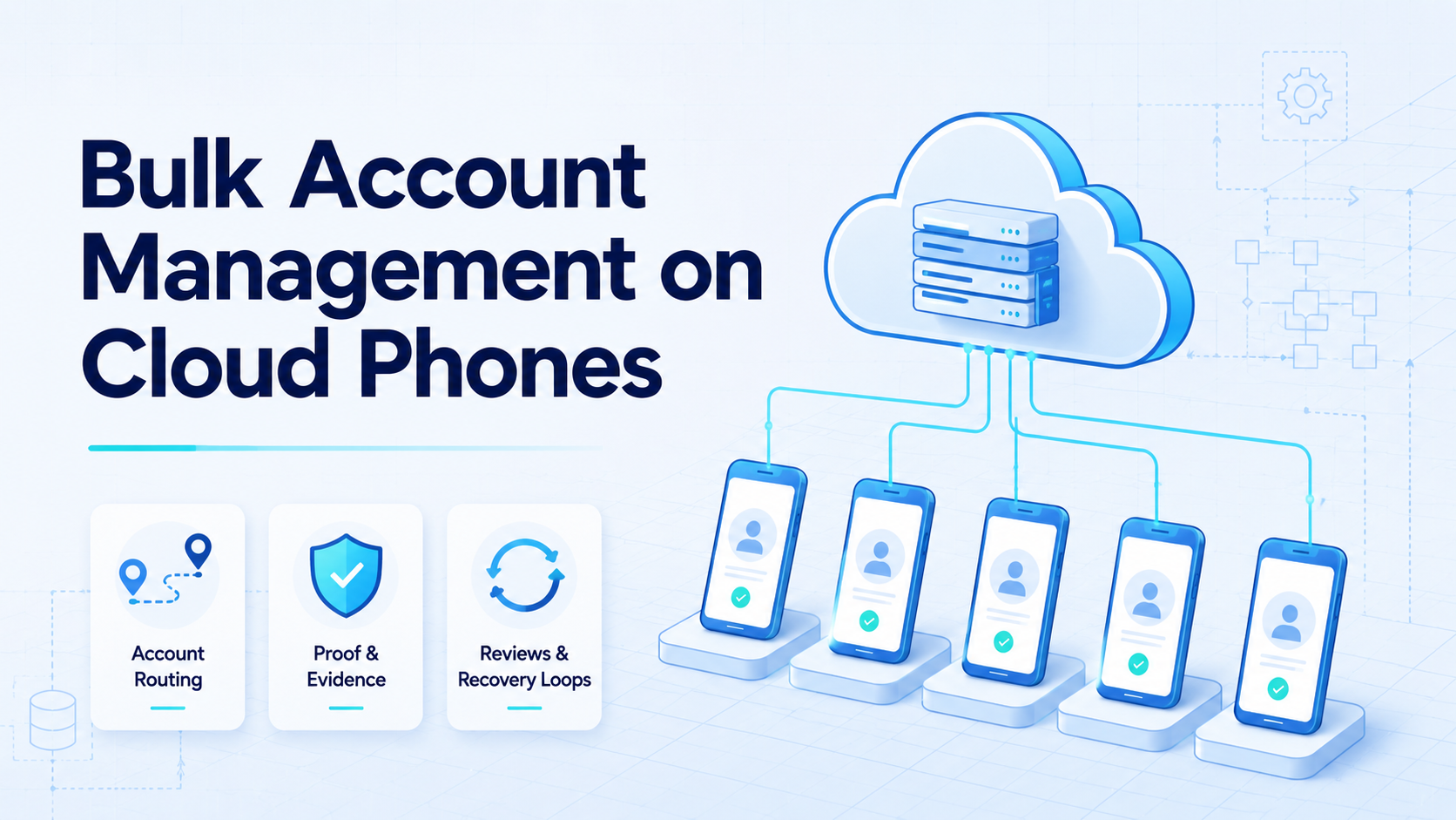 Cover illustration for bulk account management on cloud phones