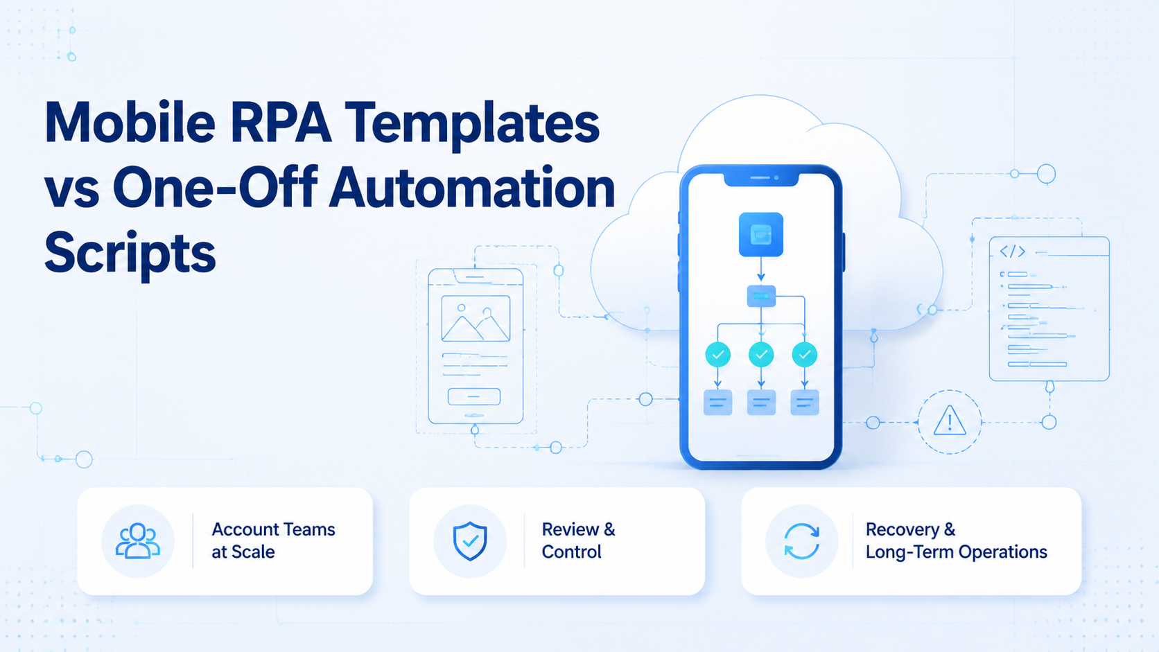 Cover illustration for mobile rpa templates