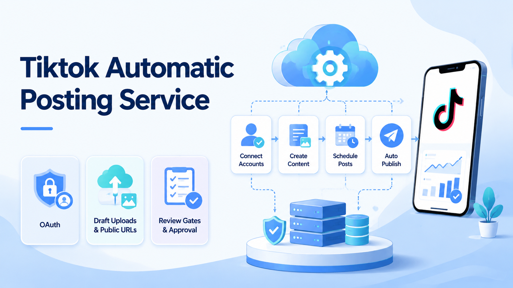 Cover illustration for TikTok automatic posting service