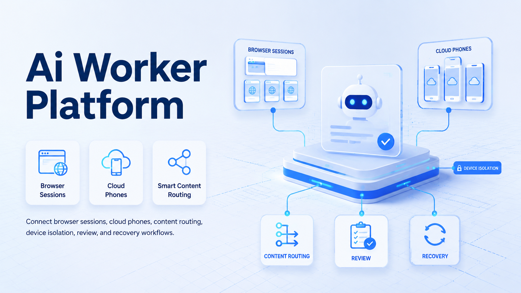 Multi-Account AI Worker Platform for Browser and Mobile Workflows