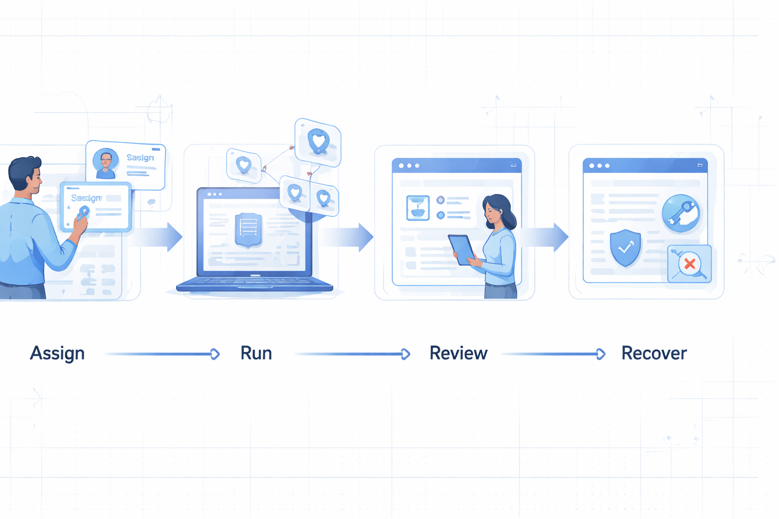Part 2 explanatory illustration showing What Is a Proxy Browser in Multi-Account Work?