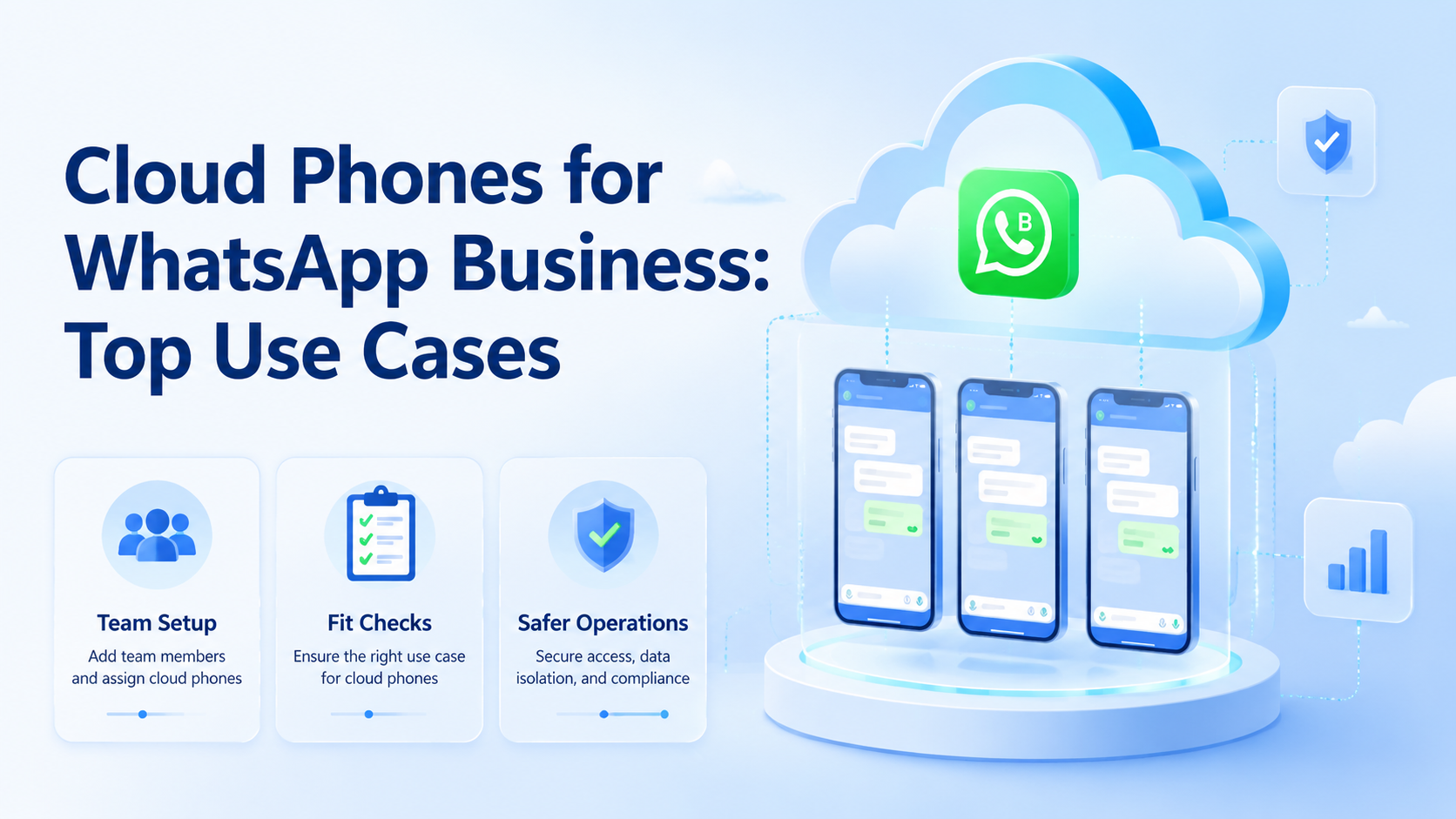 Cover illustration for cloud phones for whatsapp business