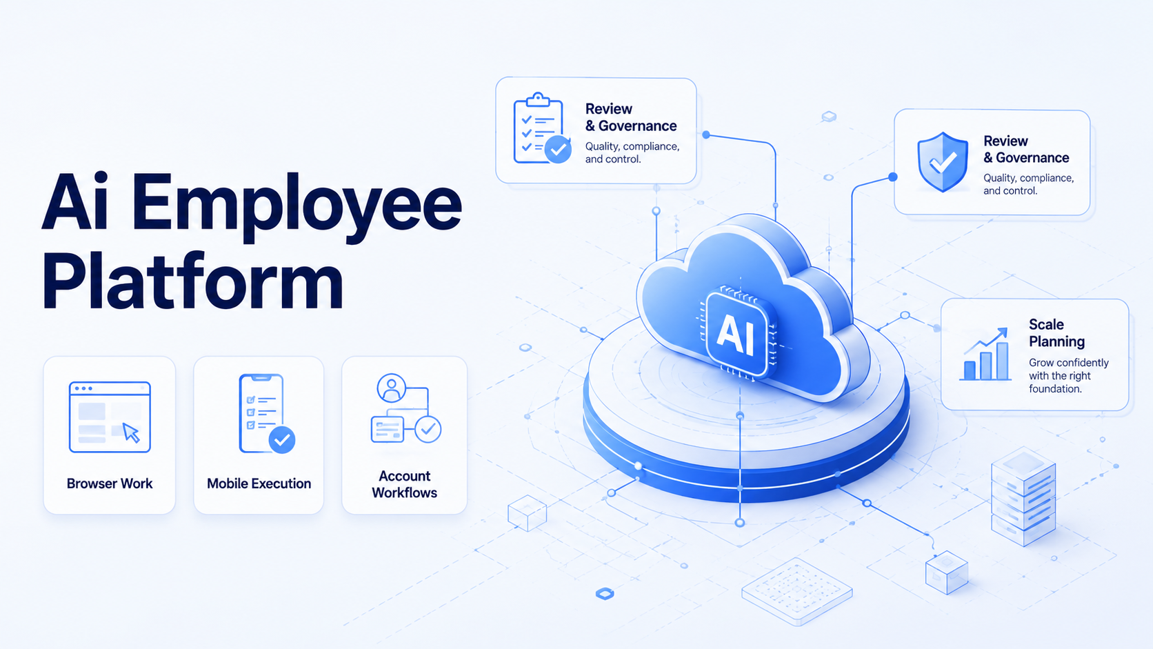 Cover illustration for AI employee platform