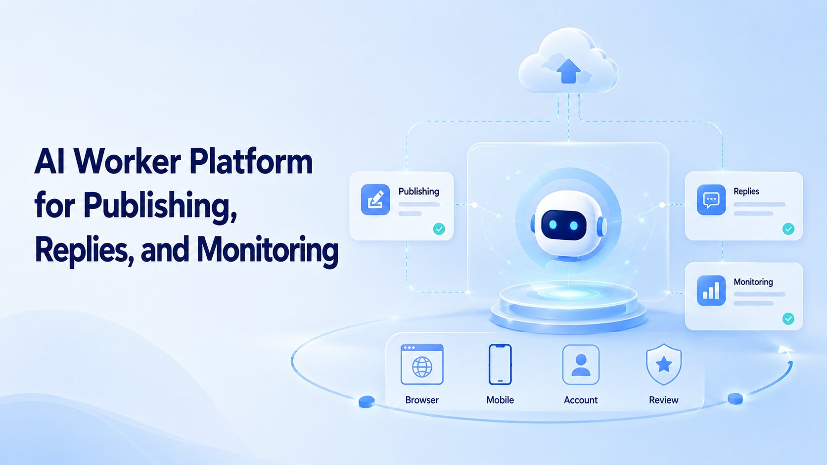Cover illustration for AI worker platform