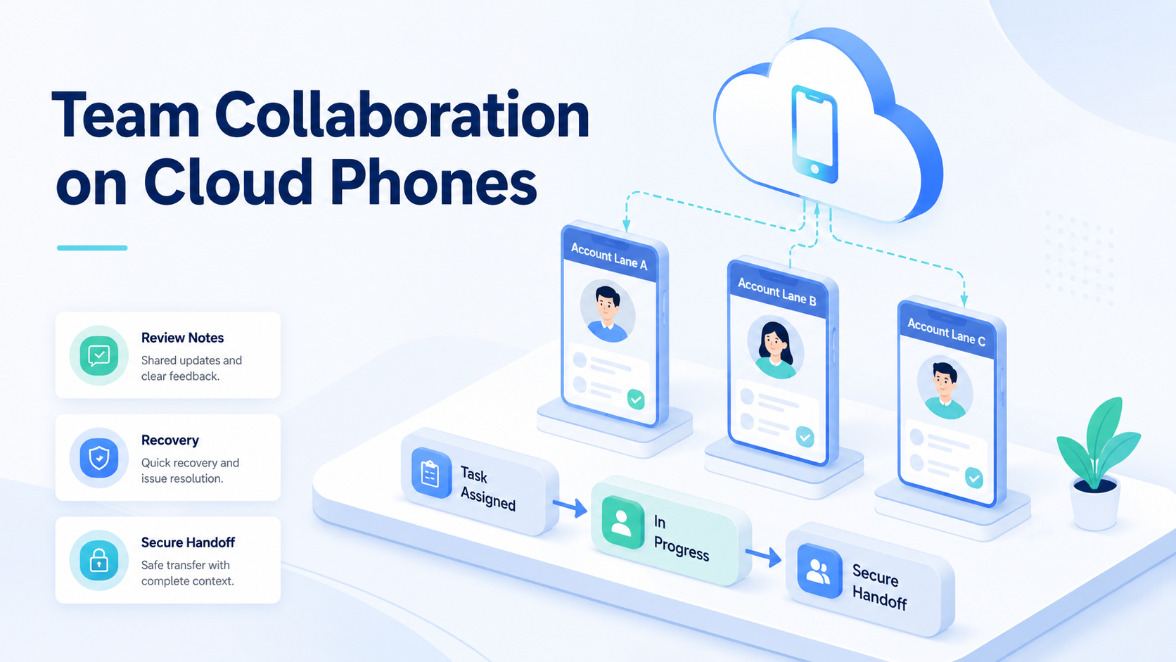 Cover illustration for team collaboration