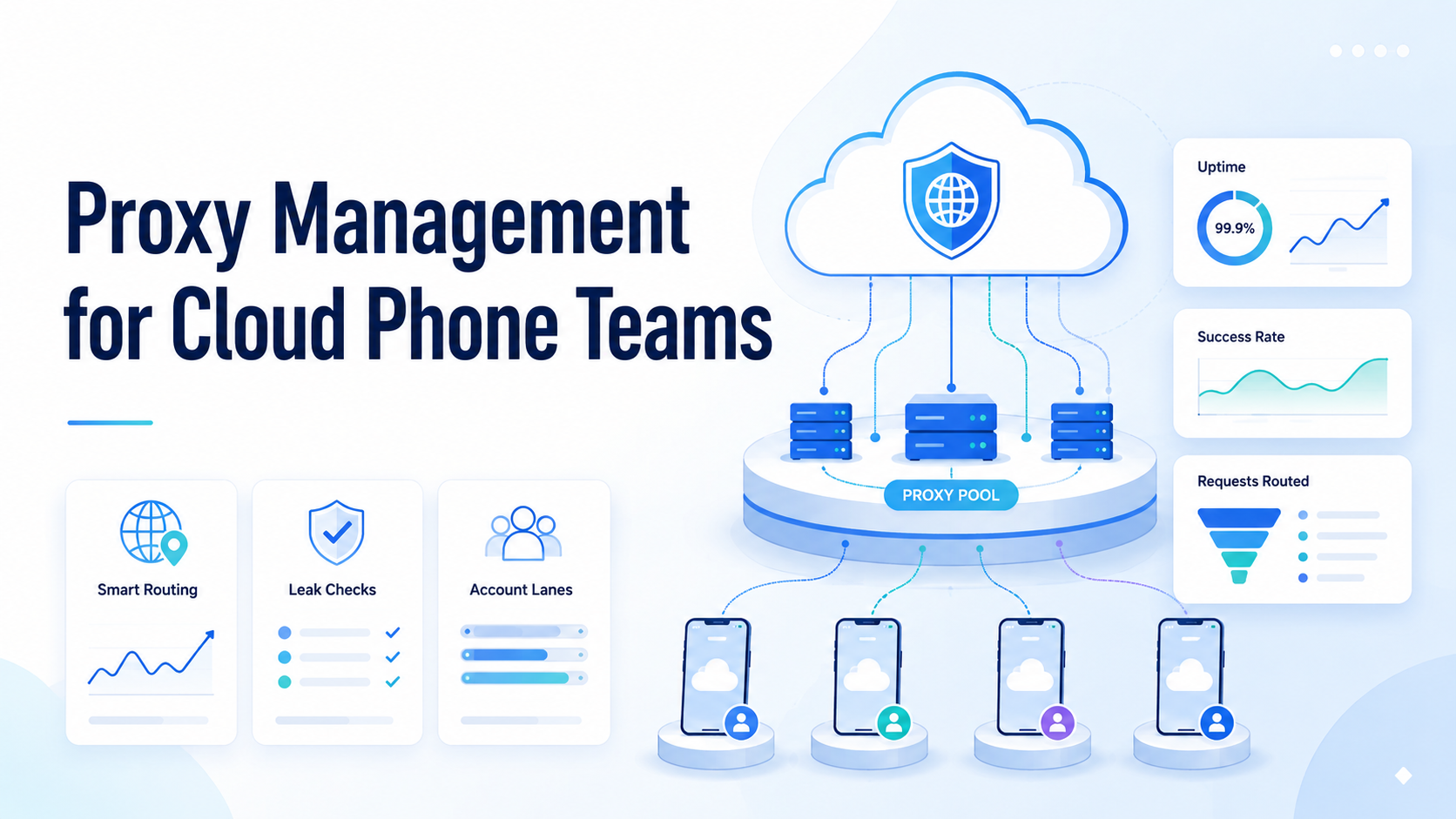 Cover illustration for proxy management