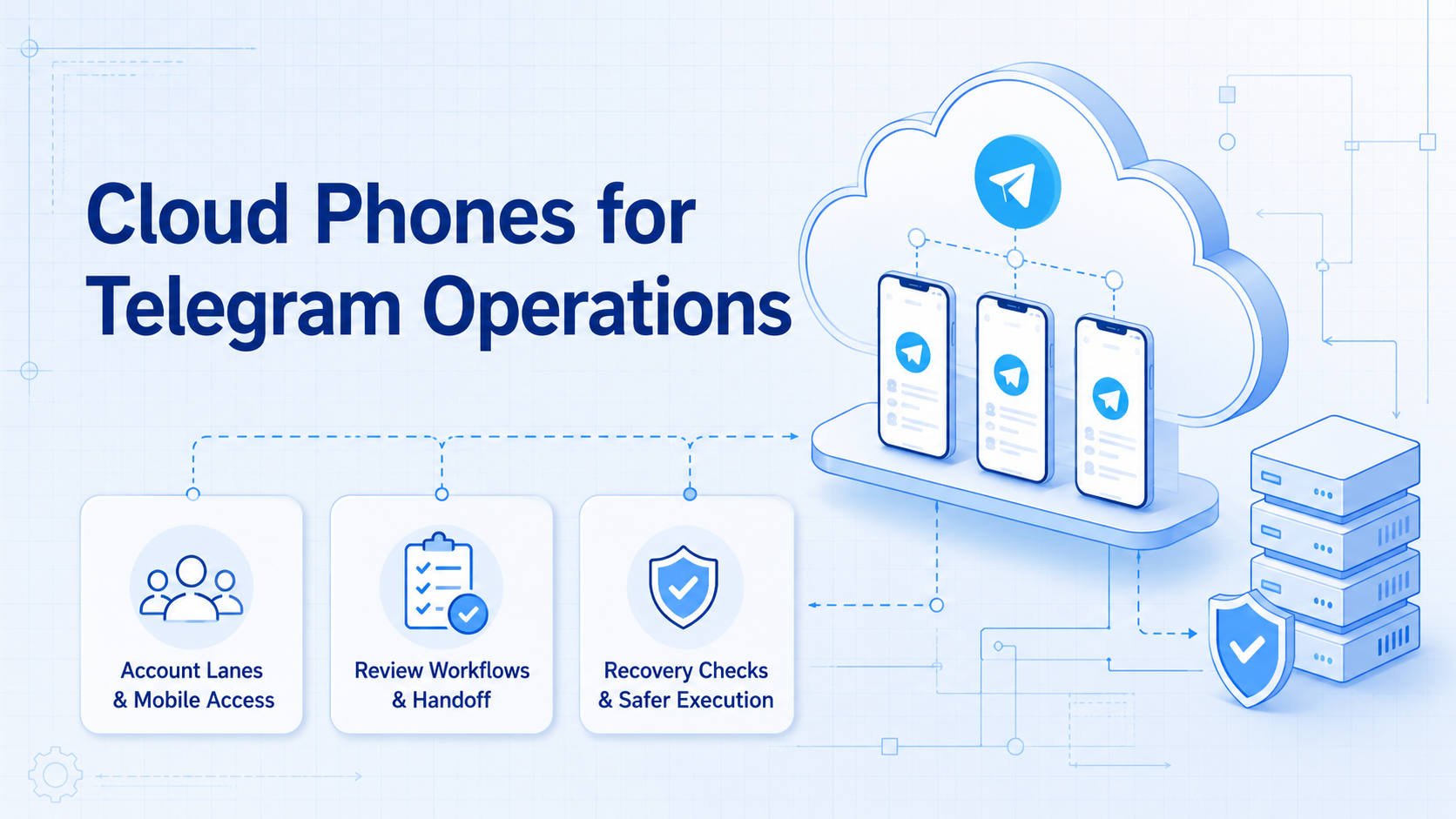 Cover illustration for cloud phones for telegram operations