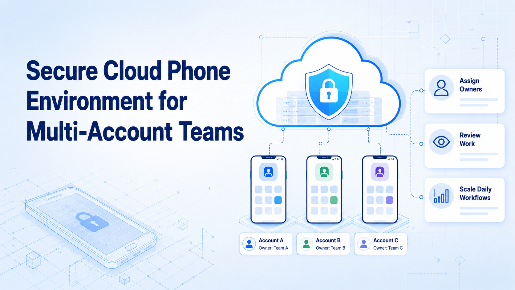 Cover illustration for secure cloud phone