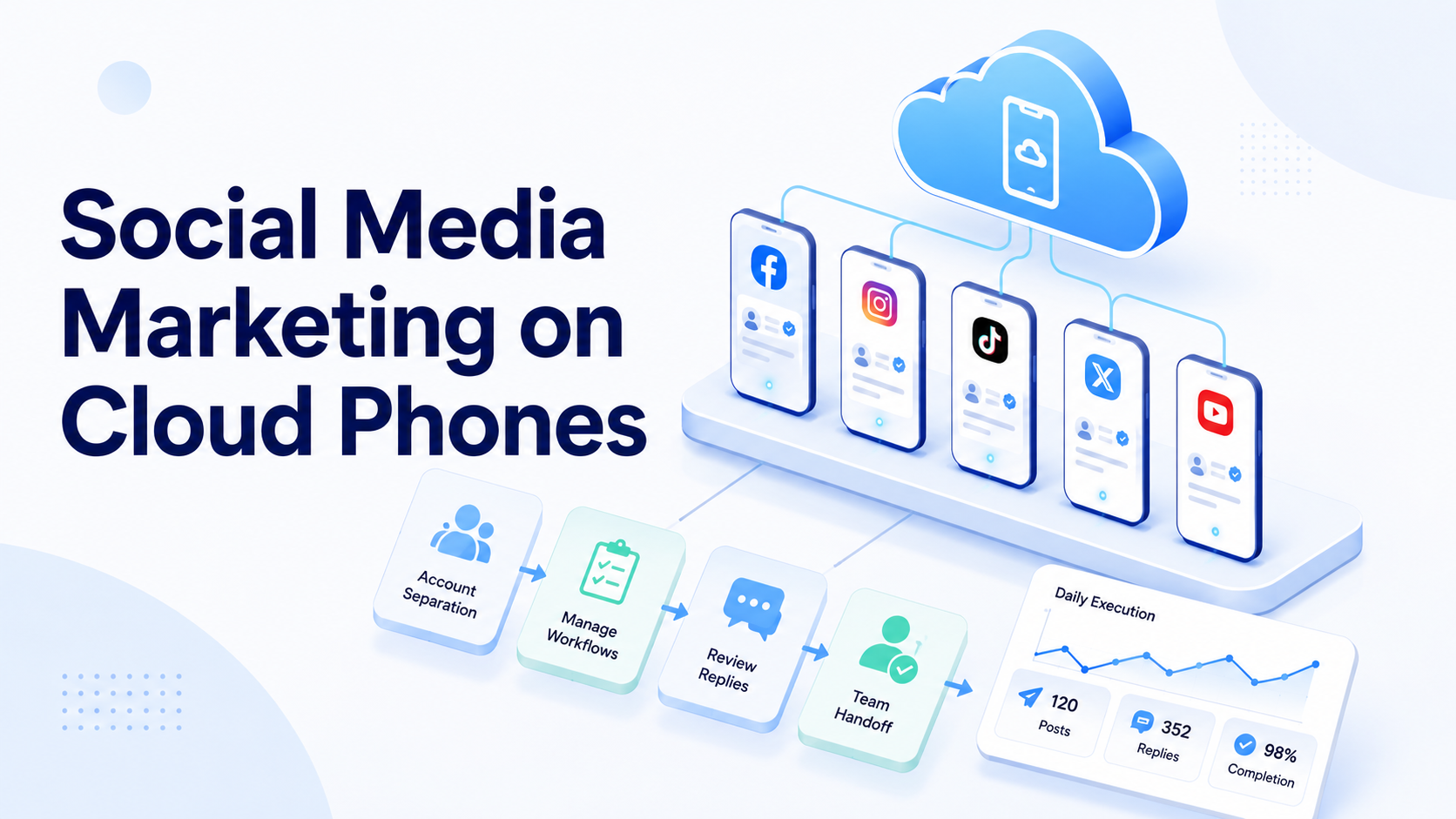 Cover illustration for social media marketing