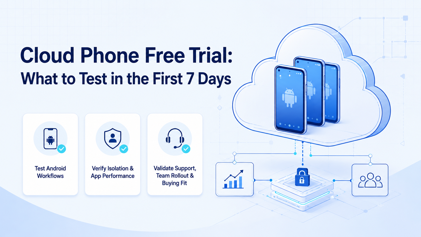 Cover illustration for cloud phone free trial