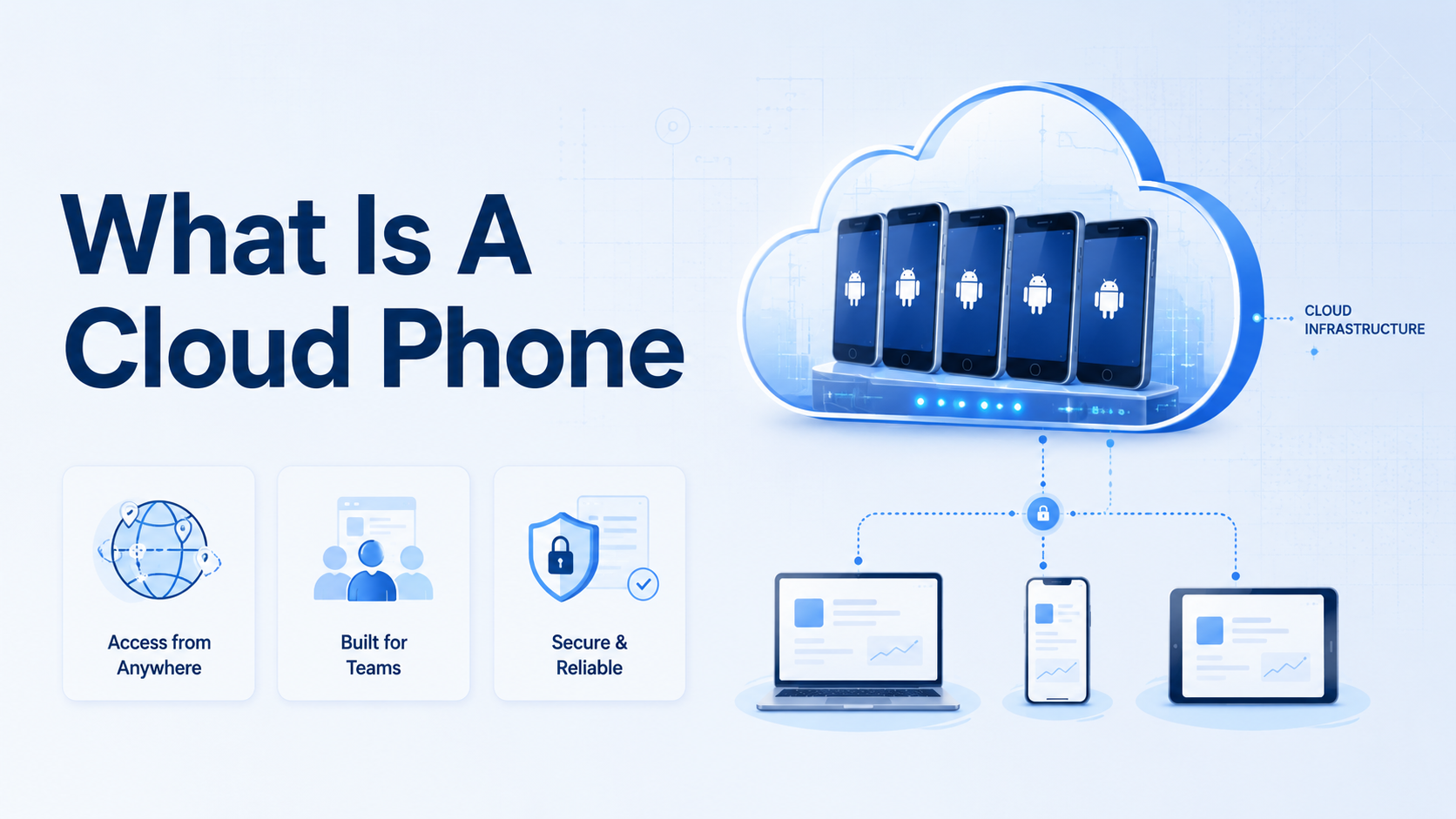 Cover illustration for what is a cloud phone