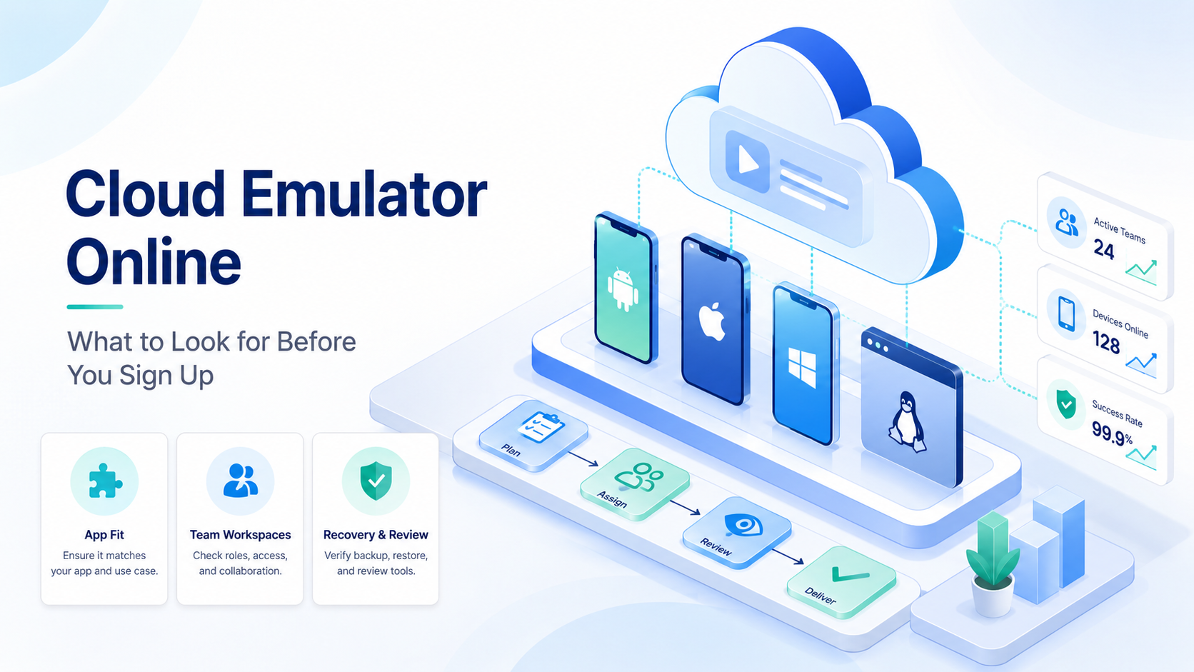 Cover illustration for cloud emulator online