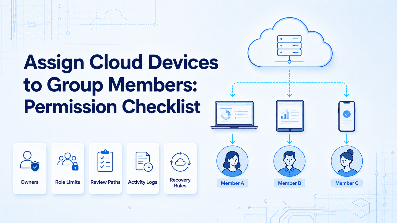 Cover illustration for assign cloud devices to group members