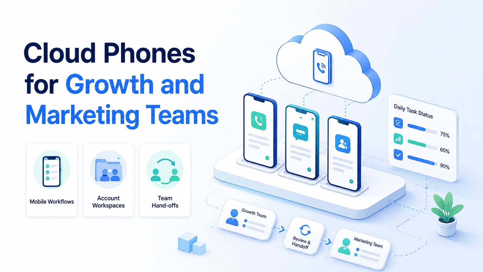 Cover illustration for cloud phones for growth and marketing teams
