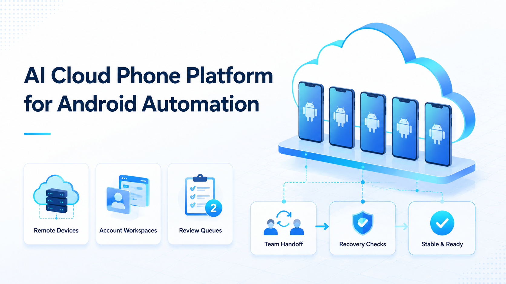 Cover illustration for cloud phone platform