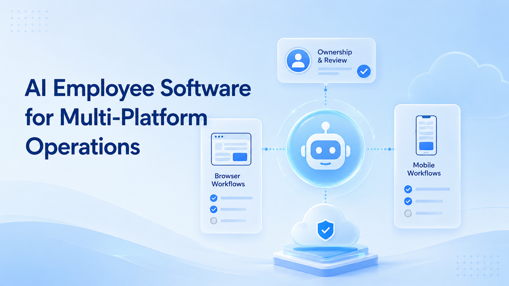 AI Employee Software for Multi-Platform Operations
