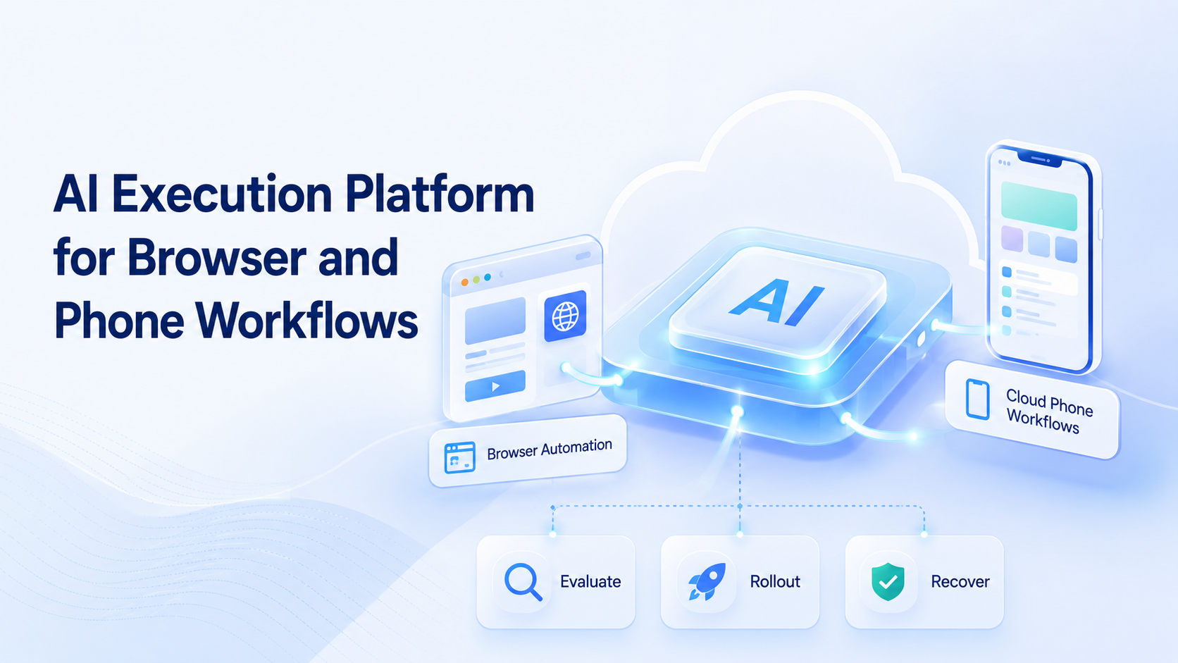 AI Execution Platform for Browser and Phone Workflows