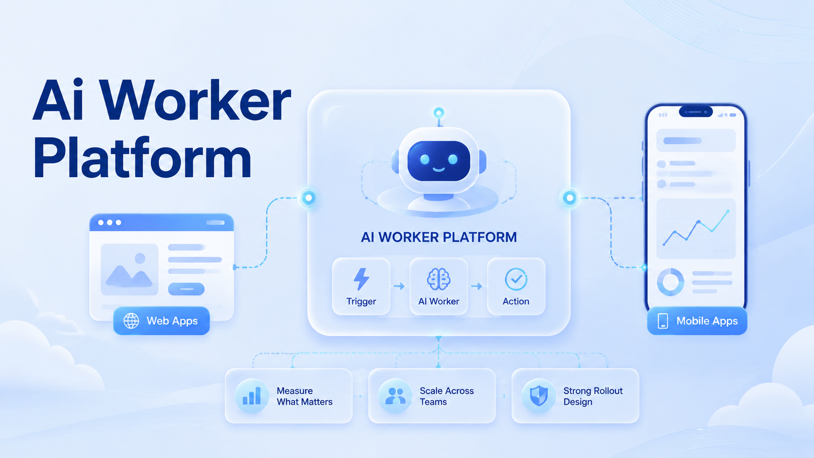 Cover illustration for AI worker platform