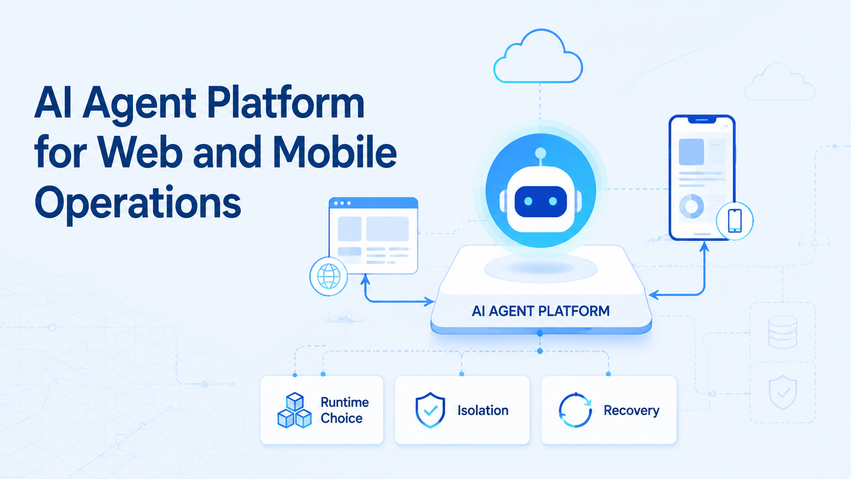 Cover illustration for AI Agent Platform for Web and Mobile Operations