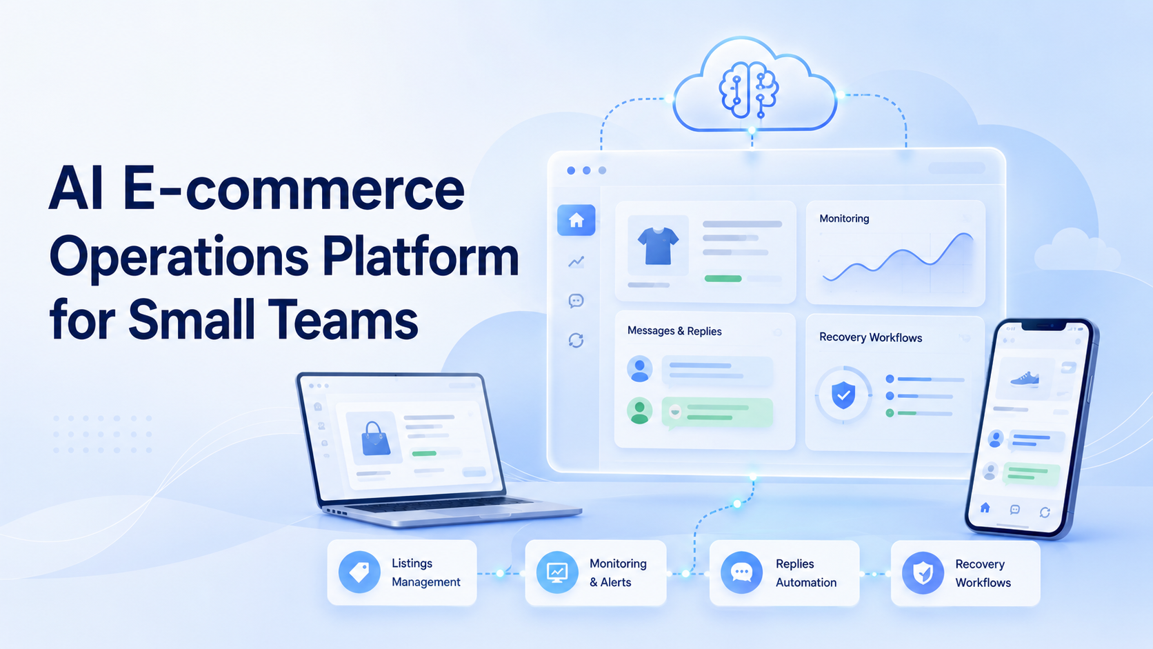 Cover illustration for AI E-commerce Operations Platform for Small Teams