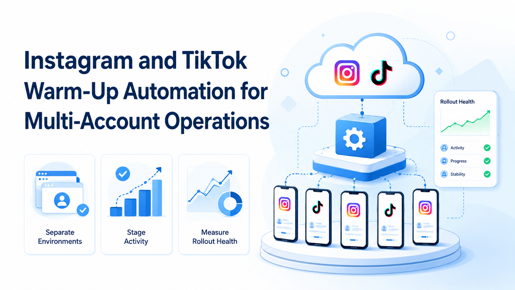 Instagram and TikTok Warm-Up Automation for Multi-Account Operations