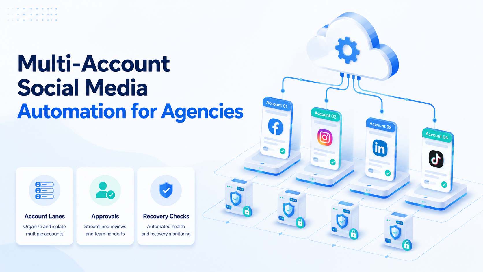 Multi-Account Social Media Automation for Agencies