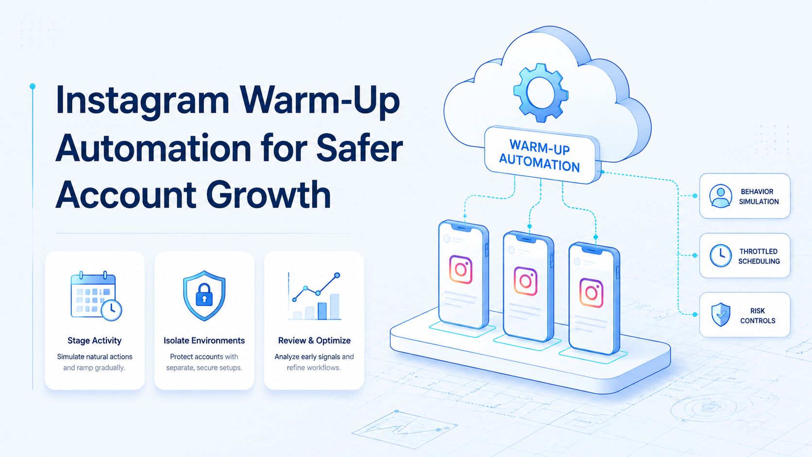 Cover illustration for Instagram warm-up automation