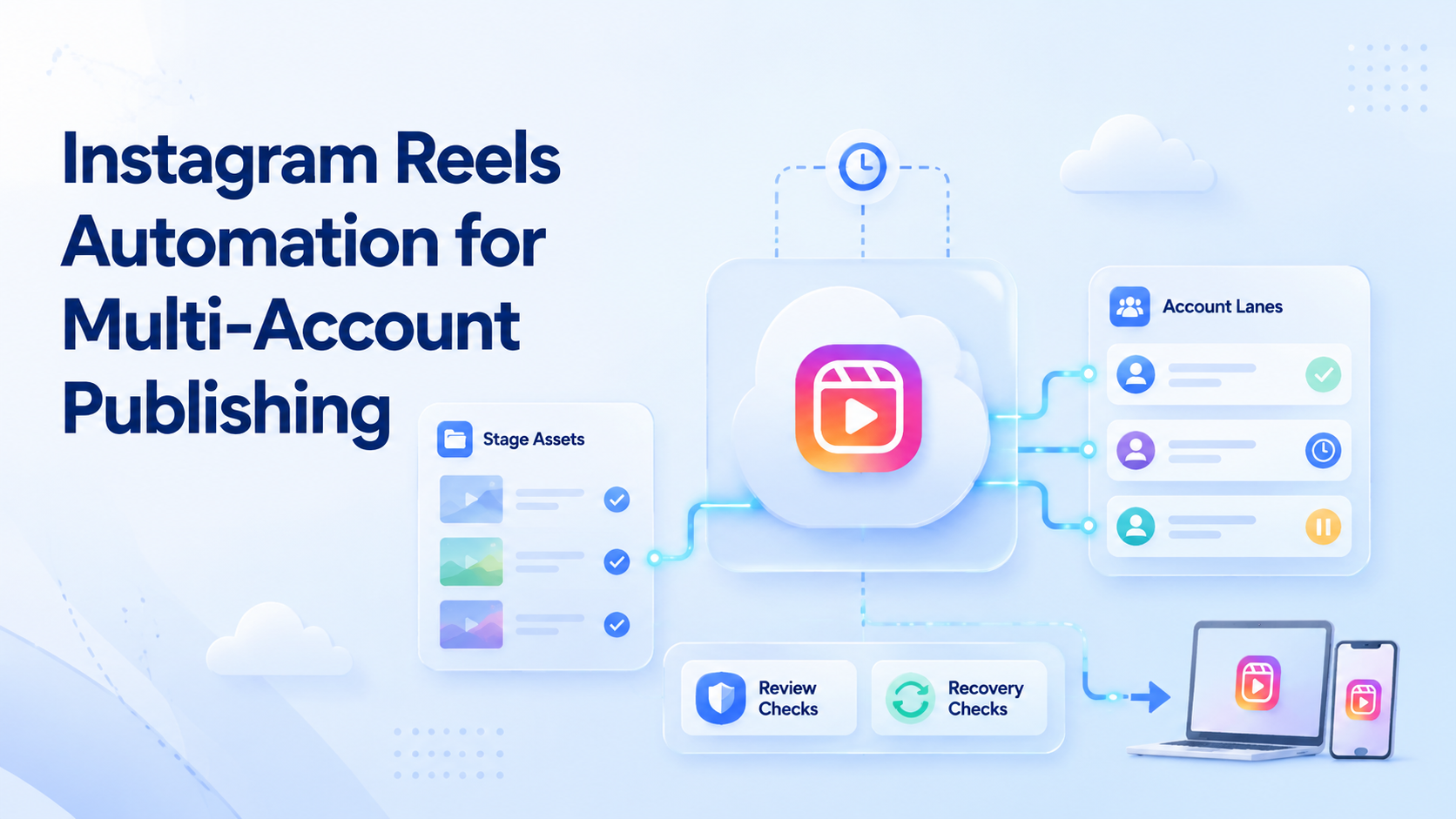 Cover illustration for Instagram Reels automation