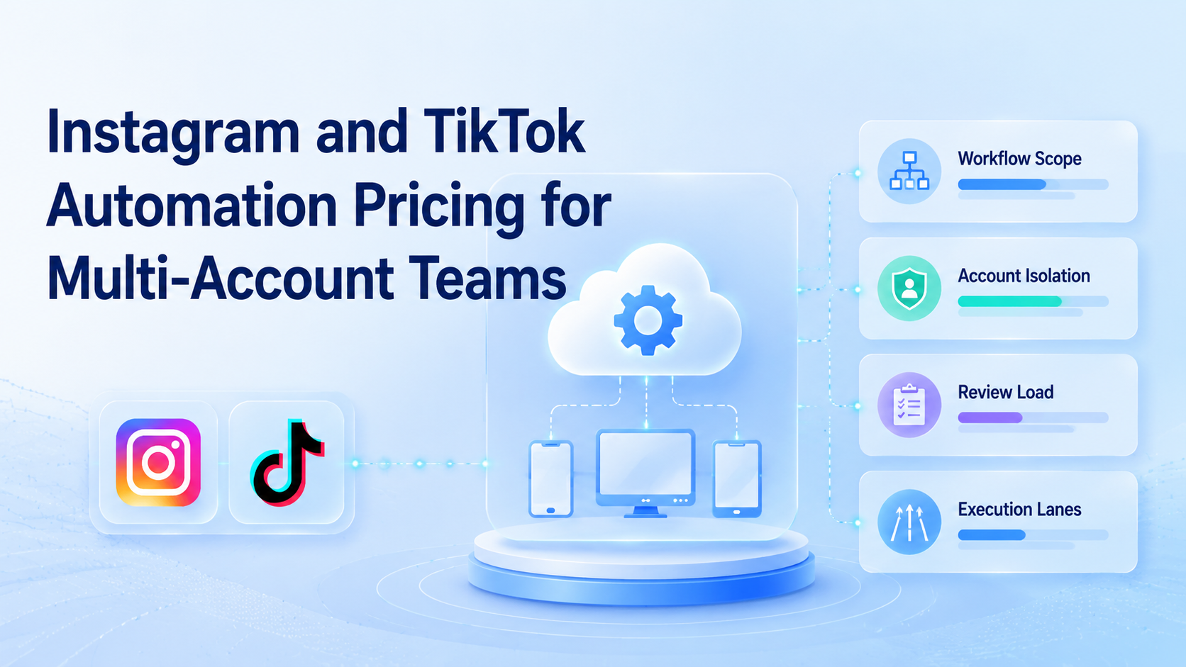 Cover illustration for instagram and tiktok automation pricing