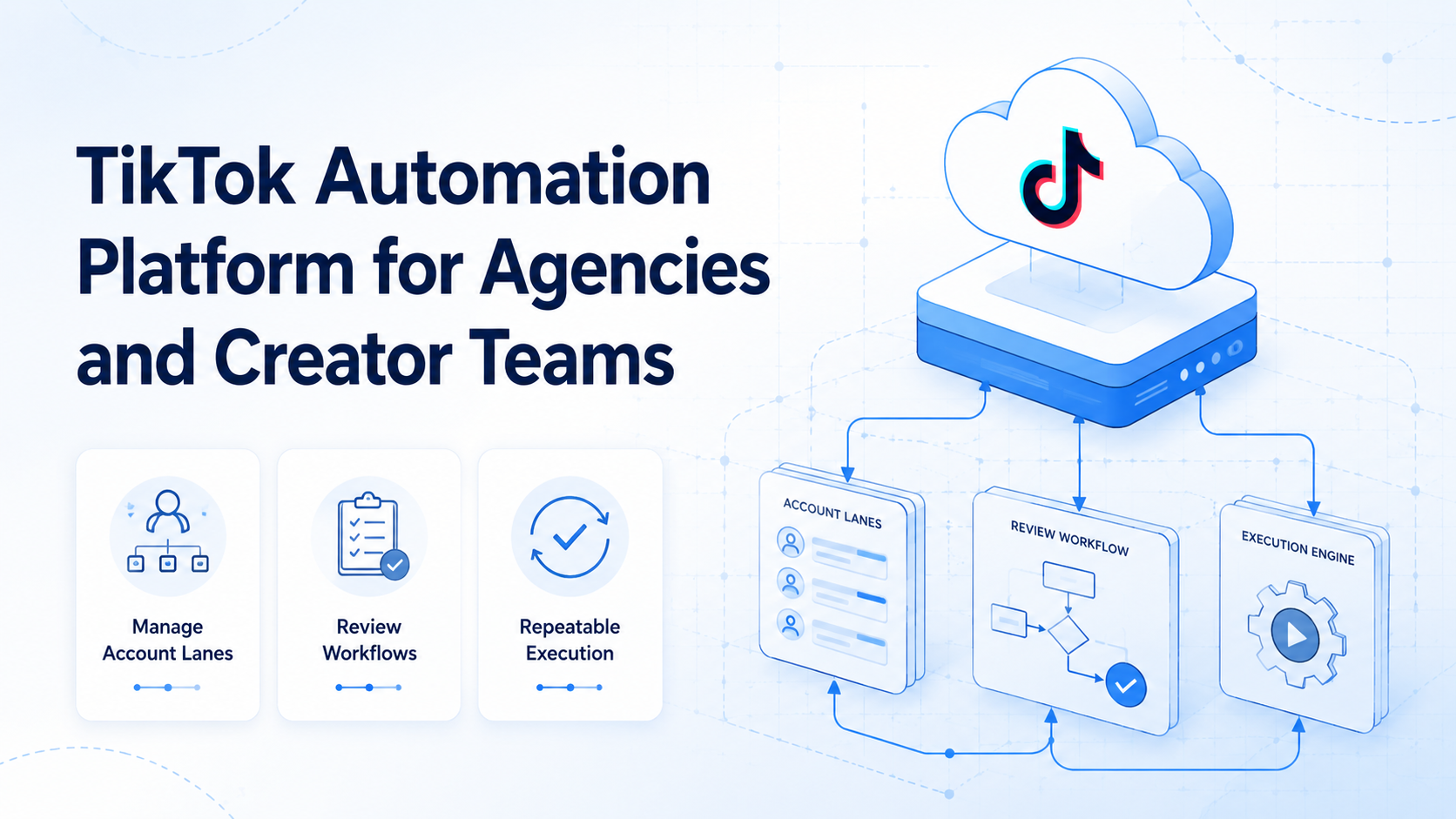 TikTok Automation Platform for Agencies and Creator Teams