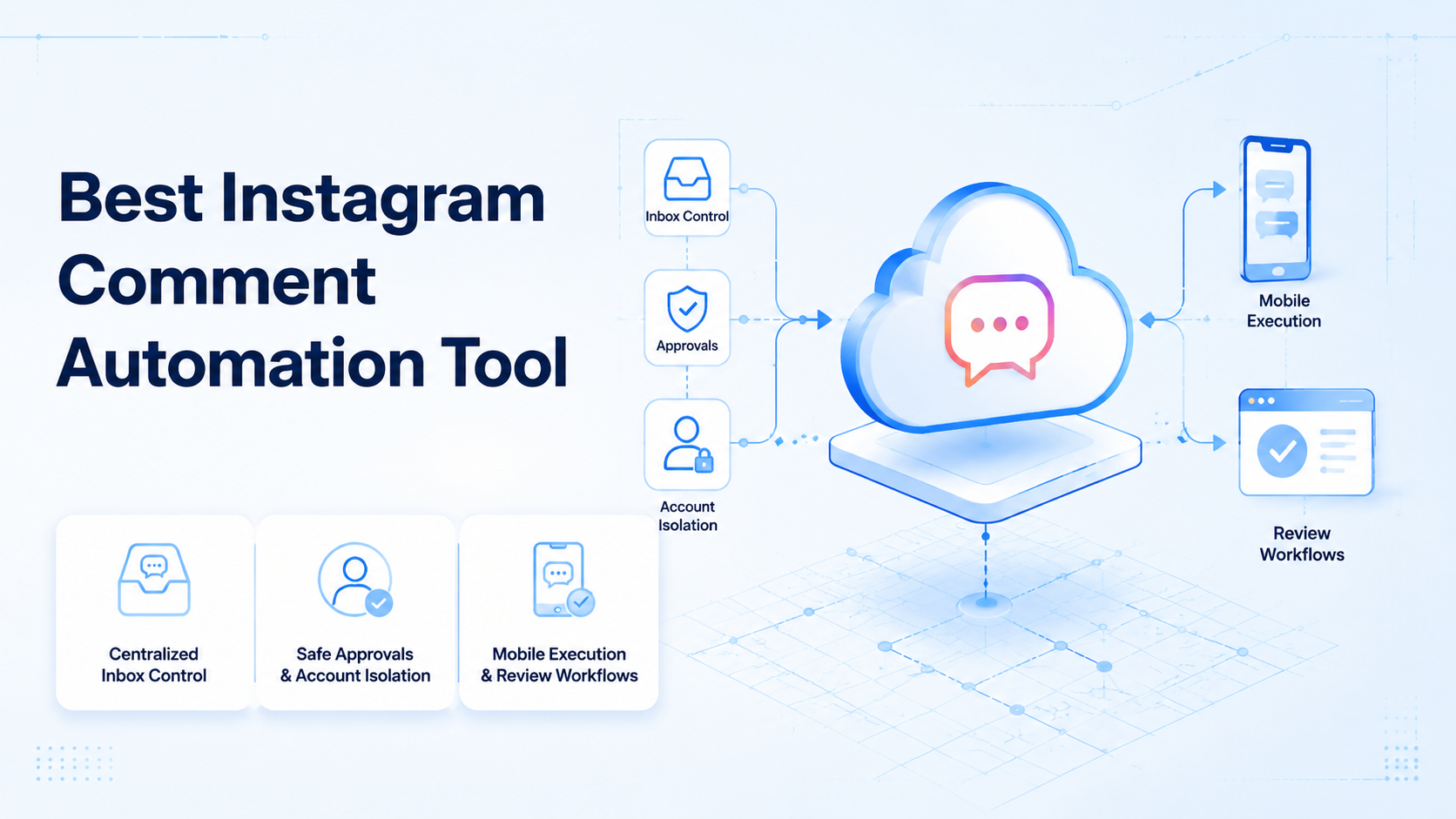 Best Instagram Comment Automation Tool for Creators and Agencies