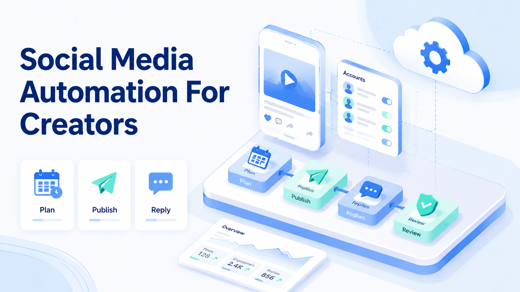 Social Media Automation for Creators Scaling Short Video Workflows