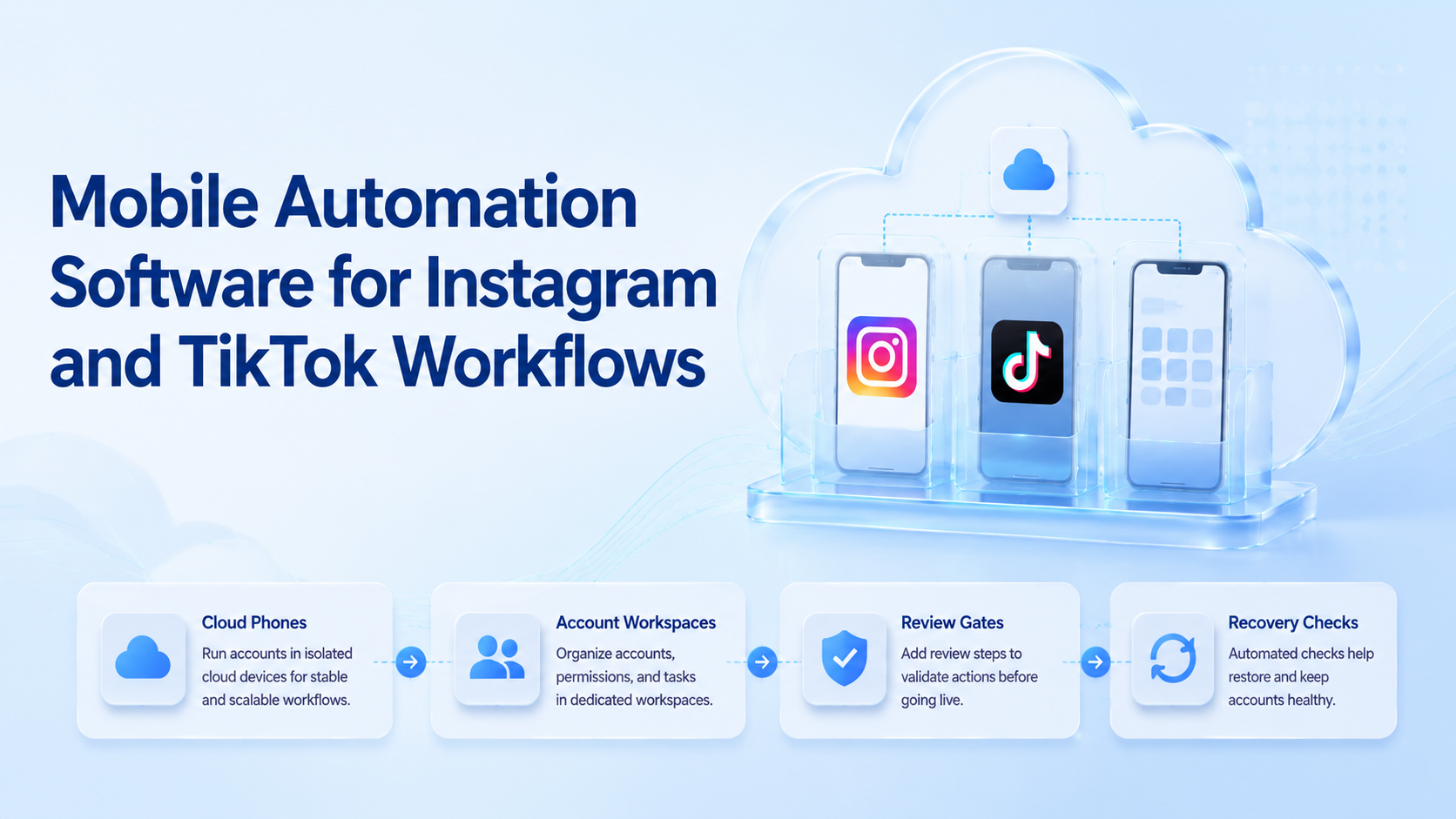 Cover illustration for mobile automation software