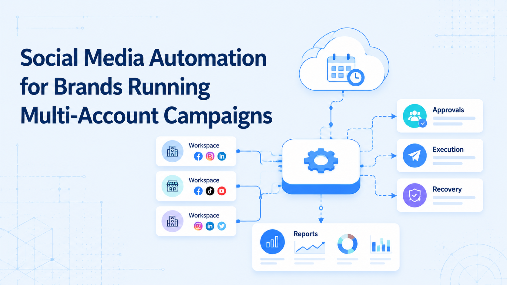 Cover illustration for social media automation for brands