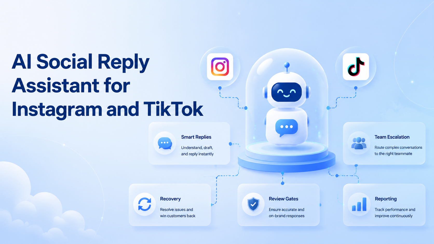 AI Social Reply Assistant for Instagram and TikTok