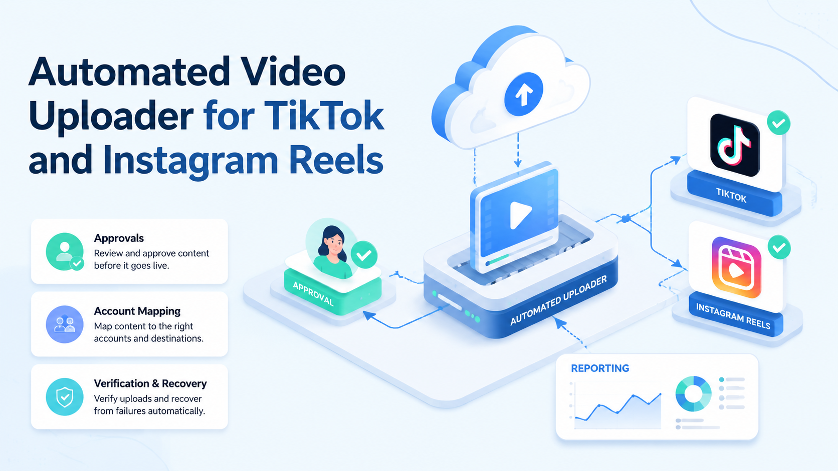 Automated Video Uploader for TikTok and Instagram Reels
