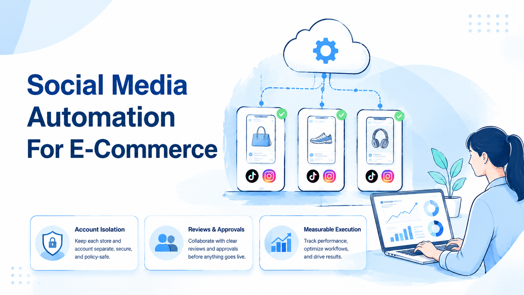 Social Media Automation for E-Commerce Teams on TikTok and Instagram