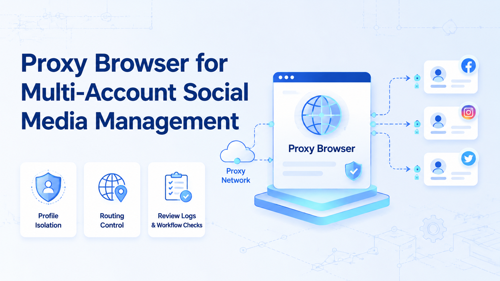 Proxy Browser for Multi-Account Social Media Management