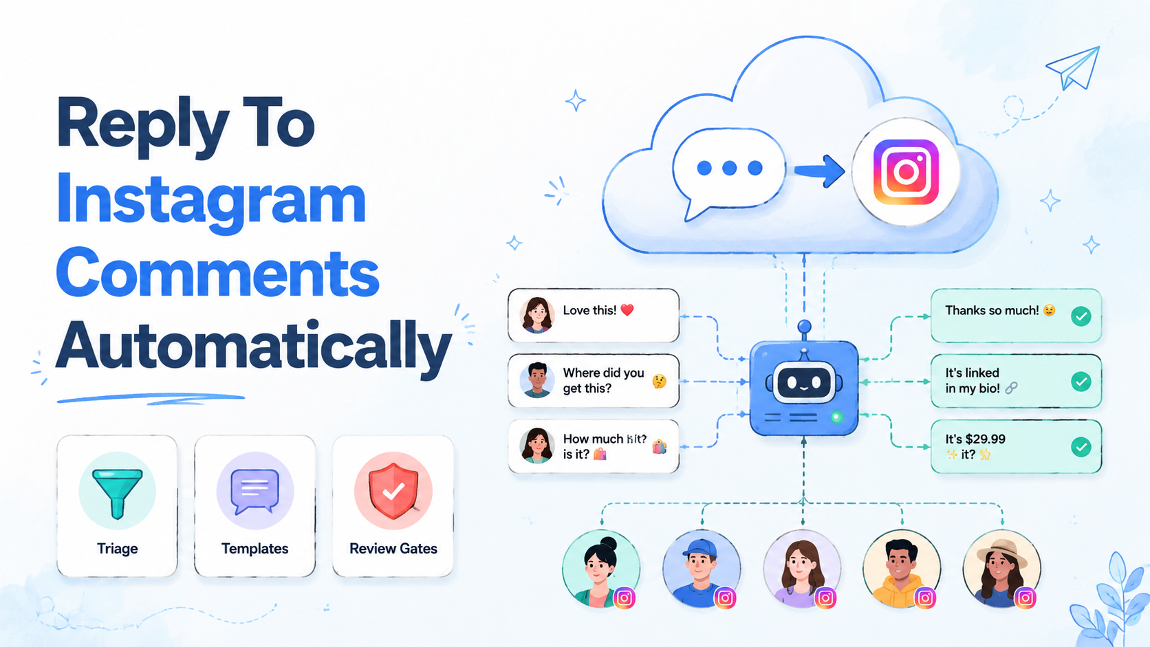 How to Reply to Instagram Comments Automatically Across Creator Accounts